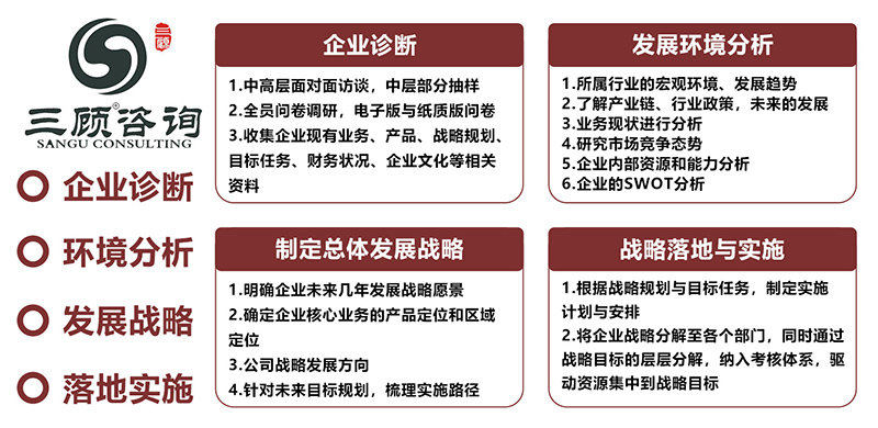 推廣圖片-戰略.jpg 推廣圖片-戰略.jpg