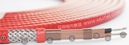 電伴熱帶實際應用分析(圖1) 恒功率電伴熱帶的實際運用分析
