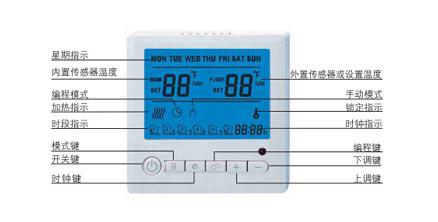 AB8004電地暖數字溫控器(圖2) AB8004電地暖數字溫控器(圖2)